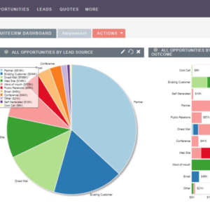 Integrator SuiteCRM z Mautic - obrazek 2